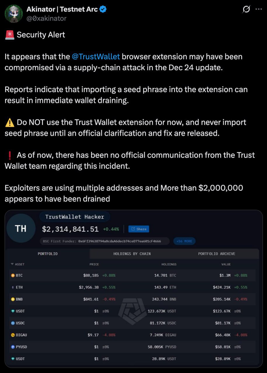 Массовые кражи криптовалюты у пользователей Trust Wallet
