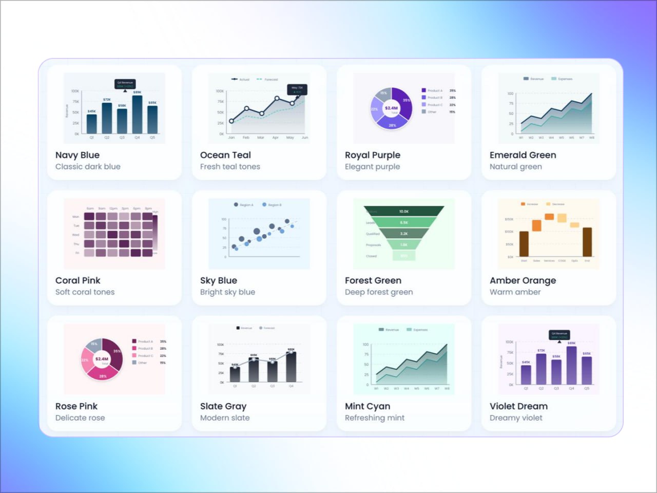 Быстрая визуализация данных: новый инструмент для создания графиков
